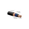 Cable Kwc Iron 207 Plug - Plug Mallado 6 Metros-443